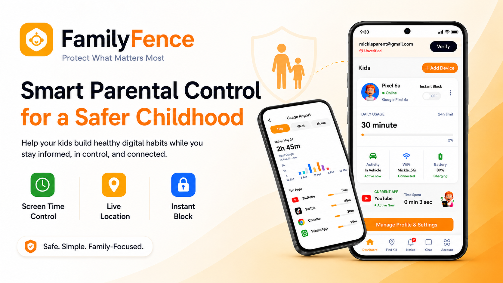 FamilyFence ParentControl featured graphic highlighting screen time controls, instant blocking, live location tracking, app and web blocking, alerts, and daily usage reports